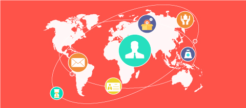 互聯(lián)網(wǎng)背景介紹